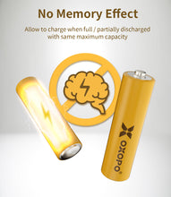 Load image into Gallery viewer, 【XN LITE Series】High Value Rechargeable AA &amp; AAA Ni-MH Battery
