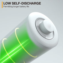 Load image into Gallery viewer, 【XS Series】Fast Charging Rechargeable AA Li-ion Battery
