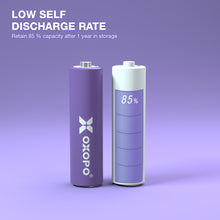 Load image into Gallery viewer, 【XN Series】High Capacity Rechargeable AAA Ni-MH Battery (4-Pack)