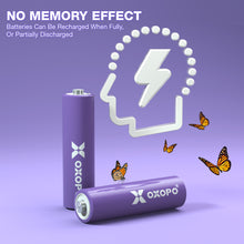 Load image into Gallery viewer, 【XN Series】High Capacity Rechargeable AAA Ni-MH Battery (4-Pack)