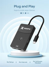 Load image into Gallery viewer, AirLink Wireless Display Kit with Hub
