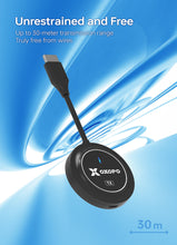 Load image into Gallery viewer, OXOPO AirLink Wireless Display Kit_HDMI to HDMI
