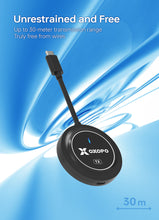 Chargez l&#39;image dans la visionneuse de la galerie, OXOPO AirLink Wireless Display Kit_USB-C to HDMI
