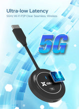Load image into Gallery viewer, OXOPO AirLink Wireless Display Kit_HDMI to HDMI
