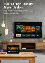 Load image into Gallery viewer, OXOPO AirLink Wireless Display Kit_HDMI to HDMI
