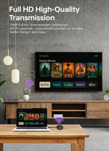 Chargez l&#39;image dans la visionneuse de la galerie, OXOPO AirLink Wireless Display Kit_USB-C to HDMI

