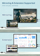 Load image into Gallery viewer, OXOPO AirLink Wireless Display Kit_HDMI to HDMI
