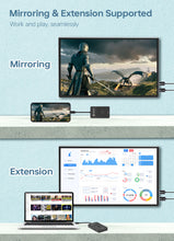 Load image into Gallery viewer, AirLink Wireless Display Kit with Hub
