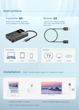 Load image into Gallery viewer, AirLink Wireless Display Kit with Hub

