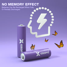 Load image into Gallery viewer, 【XN Series】High Capacity Rechargeable AA Ni-MH Battery (4-Pack)
