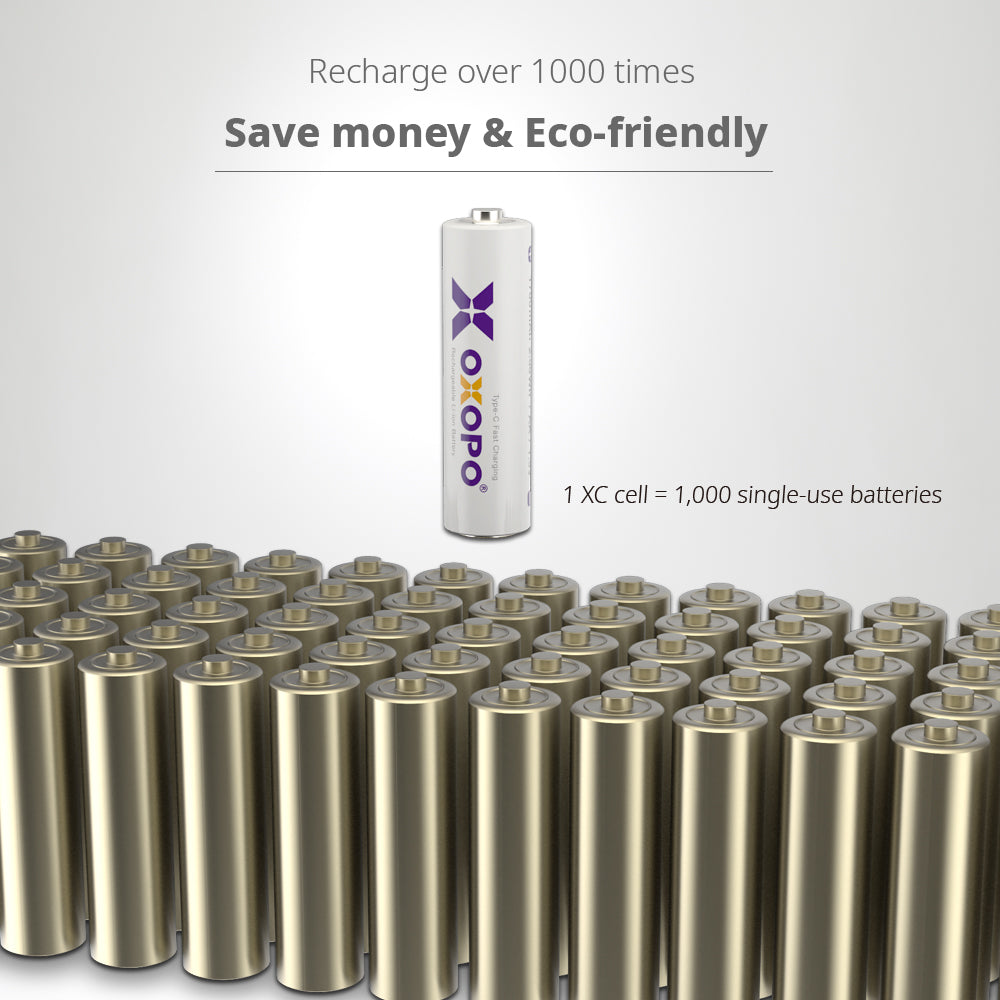 AA rechargeable batteries with Type C port - GF CHIMEX